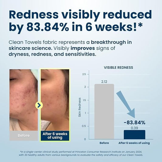 Clean Skin Club , 100% USDA Biobased Face Towel, Disposable Face Towelette, Eczema Association Accepted, Makeup Remover Dry Wipes, Ultra Soft, 50 Ct, 1 Pack